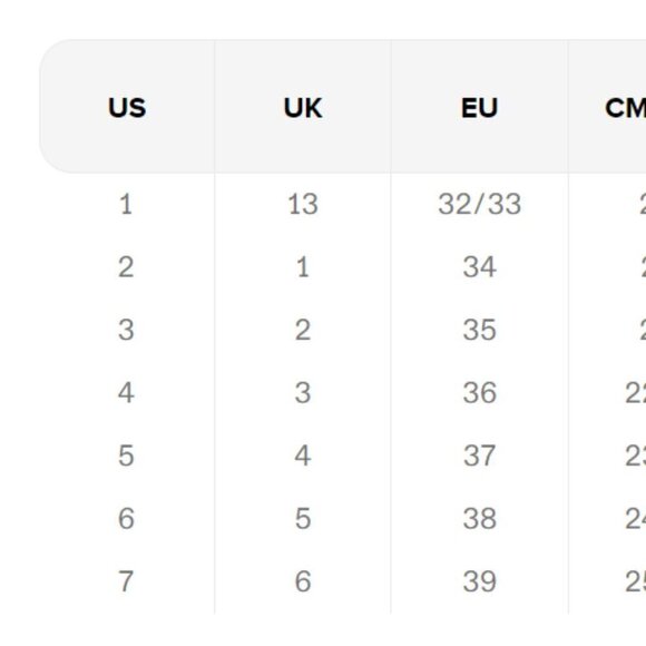 Keen Seacamp II Original Hybrid Water Sandal Big Girls Size 2 - Picture 13 of 13